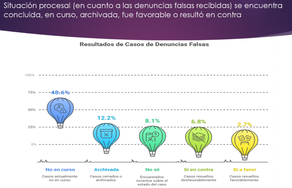 causa causa